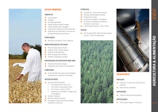 Setor Primário                                FLORESTAS




                                                                                                                                   pt.info@sgs.com
                                                                                                                                              707 200 747*
                                                                                                                                                      *seg. a sex. das 9h às 18h
                                               	nventário e consultoria florestal
                                                 I
SEMENTES                                       	 evisão da plantação florestal
                                                 R
     Amostragem                              	 nsaios de campo
                                                 E
    	Análises                                	 ontrolo de pragas e fumigação
                                                 C
   	Análises genéticas                       	 ontrolo e inspeção de produtos
                                                 C
     	 estes padrão de germinação
       T                                         florestais e biomassa
     	 estes padrão para rotulagem
       T                                       	 ertificação Florestal - FSC e PEFC
                                                 C
     	 aboratório de pesquisa de sementes
       L
                                              PESCAS
     	 egurança de sementes e ensaios de
       S
       armazenamento de sementes               	 ertificação MSC (Marine Stewardship
                                                 C
                                                 Council - Pesca Sustentável)




                                                                                                                                  Agricultura  Alimentação
VERIFICAÇÃO
 	 evisão do projeto e Due Diligence
   R

MONITORIZAÇÃO DE CULTURAS
   	 onitorização das culturas
     M
   	 nálise solos, folhas e águas
     A
   	 nálise de fertilizantes
     A
   	 onitorização de colheitas
     M
   	 estão integrada de pragas
     G

Preservação da identidade non-OGM
 	 studos de ecotoxicologia
   E
 	 uditorias de 2ª parte a fornecedores
   A

FUMIGAÇÃO
 Quantificação dos gases de fumigação
   presentes em espaços confinados
                                                                                         Transporte

gestão do risco                                                                          INSPEÇÃO
 	 erviços para Garantias:
   S                                                                                      	 igiene e limpeza de contentores e
                                                                                            H
   •• 	 omprehensive Cover (CC)
        C                                                                                   cisternas
   •• 	 ull Outturn Guarantee (FOG)
        F                                                                                 	 ercadorias avariadas
                                                                                            M
   •• Full Outturn Quality (FOQ)
   •• Interesse do Vendedor e Seguro de                                                  SUPERVISÃO
        Contingência
                                                                                          	 argas e descargas de granéis
                                                                                            C
 Gestão Colateral
 Monitorização de stocks
                                                                                         CERTIFICAÇÃO
 Avaliação e reporte do dano (cargas,
   transporte marítimo)                                                                   	 HP (Good Hygiene Practices)
                                                                                            G                                       14 | 15
 