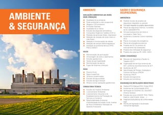 AMBIENTE                                          SAÚDE E SEGURANÇA 		


Ambiente
                                                                OCUPACIONAL
              AVALIAÇÕES AMBIENTAIS (AR, RUÍDO,
              ODOR, VIBRAÇÃO)                                   EMERGÊNCIA
               	 ualidade do ar ambiente
                 Q                                               	 nálise/ revisão de projetos de
                                                                   A



 Segurança
               	 uído ambiental e ruído ocupacional
                 R
                                                                   segurança integrados ou parciais
               	 iogenic CO2 emissions
                 B
                                                                 	 ormação integrada nos projetos desenvolvidos
                                                                   F
               	 missões Gasosas
                 E
                                                                 	 lanos de segurança internos, no âmbito
                                                                   P
               	 ualidade do ar interior
                 Q
                                                                   do DL 220/2008 (PSI);
               	 studos de dispersão atmosférica
                 E
                                                                 	 imulacros/exercícios de treino e
                                                                   S
               	 ompostos Orgânicos Voláteis (COV`s)
                 C
               	 edição de partículas (totais, respiráveis)
                 M                                                 simulação e Table Top´s;
               	 edição de vibração de corpo inteiro e
                 M                                               	 uditorias a Sistemas Contra Incêndios
                                                                   A
                 mão-braço                                         (SCI)
               	 edição e monitorização de odores
                 M                                               	 lanos municipais de emergência
                                                                   P
               	 edição de campos eletromagnéticos
                 M                                               	 lanos de emergência externos
                                                                   P
               	 valiação do ambiente térmico (PPD,
                 A                                               	 rojetos de SCI (no âmbito do
                                                                   P
                 PMV e WBGT)                                       licenciamento de instalações)
                                                                 	 rojetos de sinalização de segurança
                                                                   P
              SOLOS                                              	 rojetos de sistemas (RI, SADI, SAEI)
                                                                   P
                 	 onitorização de perfurações
                    M
                 	 mostragem de solos e sedimentos
                    A                                           SAÚDE E SEGURANÇA
                 	Estudos geotécnicos                          	 anuais de Segurança e Saúde no
                                                                   M
                 	 estes de permeabilidade
                    T                                              Trabalho (SST)
                 	 onitorização de aterros
                    M                                            	 rganização de serviços externos de
                                                                   O
                 	 ugas de cisternas e tanques
                    F                                              SST, conforme reconhecimento da ACT
                                                                 	 uditorias de SST
                                                                   A
              ÁGUA
                                                                 	dentificação de Perigos, Avaliação e
                                                                   I
                 	 oços e furos
                   P                                               Controlo de Riscos (IPACR)
                 	 gua à superfície
                   Á                                             	 uditorias IPACR
                                                                   A
                 	 errenos contaminados
                   T                                             	 studos de ergonomia
                                                                   E
                 	 studos de água potável
                   E                                             	 studos de iluminância
                                                                   E
                 	 studos de água residual
                   E
                 	 inas e outras operações geotécnicas
                   M                                            SEGURANÇA DE INSTALAÇÕES INDUSTRIAIS

              CONSULTORIA TÉCNICA                                	 iretiva ATEX (Manual ATEX, Fichas ATEX)
                                                                   D
                                                                 	 uditorias de Conformidade ATEX
                                                                   A
               	 studos de Impacto Ambiental
                  E
                                                                 	 erificação do SGSPAG (DL 254/2007 -
                                                                   V
               	Licenciamento Ambiental
                                                                   Diretiva Seveso)
               	 icenciamento Industrial e de
                  L
                                                                 	 studos de riscos (HAZOP, PHA, FMEA,
                                                                   E
                  Estabelecimentos de Prestação de
                                                                   FMECA, GRETENER, DOW, ...)
                  Serviços e Comércio
               	 esponsabilidade Ambiental
                  R                                              Diagnósticos/Auditorias de conformidade
                  (Caracterização do Estado Inicial, Análise       legal
                                                                 Alertas de legislação e atualização
                  do Risco Ambiental e Valoração da
                                                                   mensal de legislação
                  Garantia Financeira)
 
