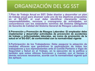 ORGANIZACIÓN DEL SG SST
7.Plan de Trabajo Anual en SST: Debe diseñar y desarrollar un plan
de trabajo anual para alcanzar cada uno de los objetivos propuestos
en el SG-SST, el cual debe identificar claramente metas,
responsabilidades, recursos y cronograma de actividades, en
concordancia con los estándares mínimos del Sistema Obligatorio
de Garantía de Calidad del Sistema General de Riesgos Laborales
8.Prevención y Promoción de Riesgos Laborales: El empleador debe
implementar y desarrollar actividades de prevención de accidentes
de trabajo y enfermedades laborales, así como de promoción de la
salud en el SG-SST, de conformidad con la normatividad vigente
9.Participación de los Trabajadores: Debe asegurar la adopción de
medidas eficaces que garanticen la participación de todos los
trabajadores y sus representantes ante el Comité Paritario o Vigía de
Seguridad y Salud en el Trabajo, en la ejecución de la política y
también que estos últimos funcionen y cuenten con el tiempo y
demás recursos necesarios, acorde con la normatividad vigente que
les aplique.
 
