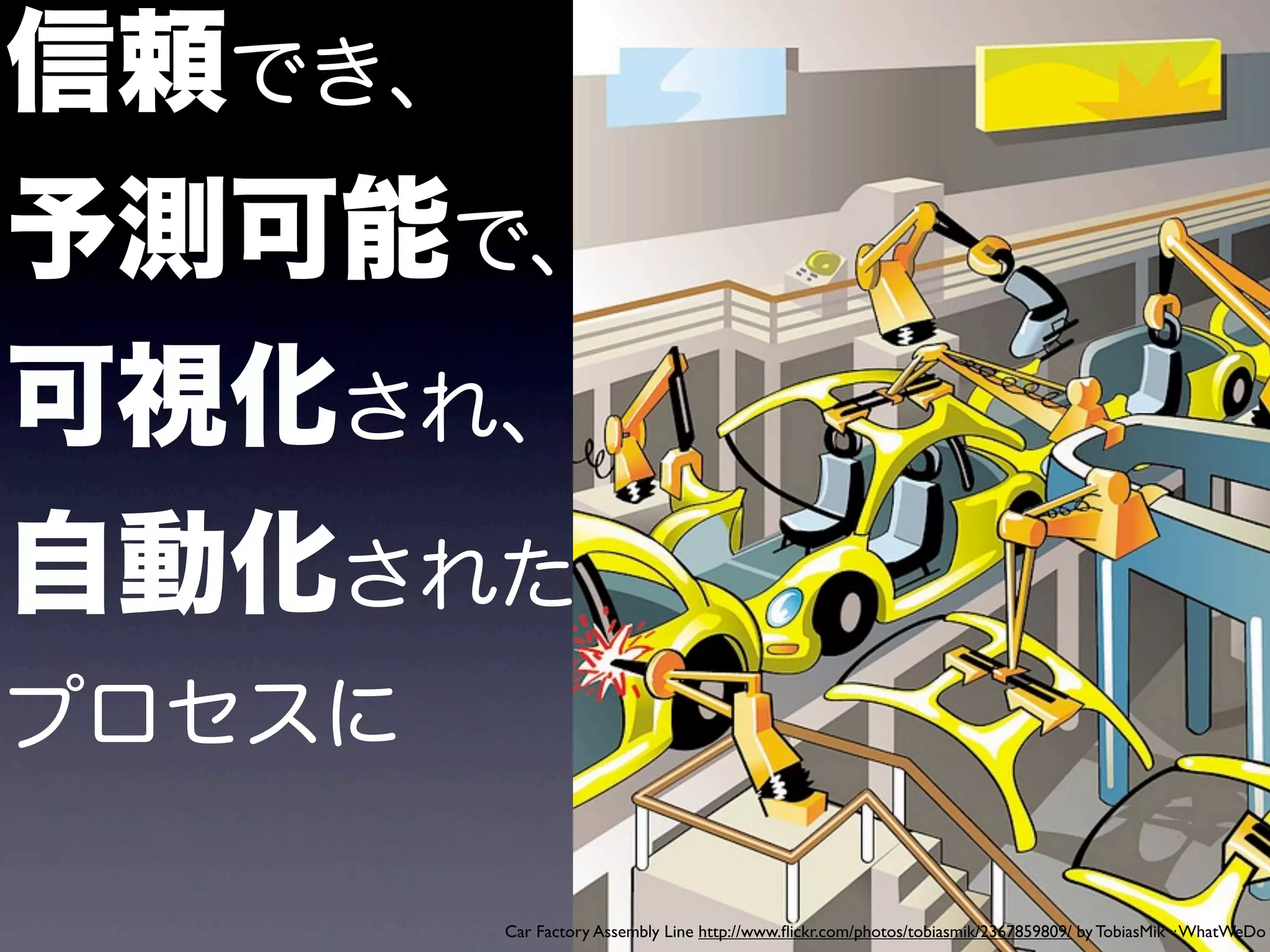 信頼でき、
予測可能で、
可視化され、
自動化された
プロセスに

        Car Factory Assembly Line http://www.ﬂickr.com/photos/tobiasmik/2367859809/ by TobiasMik · WhatWeDo
 