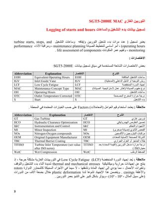 التوربين الغازي SGT5-2000E MAC.pdf , Start and end criteria for logging ...