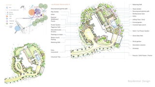 Residential Design
 