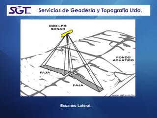 Servicios de Geodesia y Topografia Ltda. Escaneo Lateral. 