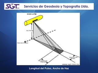 Servicios de Geodesia y Topografia Ltda. Longitud del Pulso, Ancho de Haz 