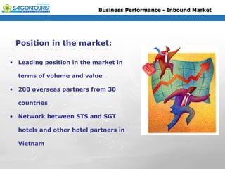 Business Performance - Inbound Market




 Position in the market:

• Leading position in the market in

  terms of volume and value

• 200 overseas partners from 30

  countries

• Network between STS and SGT

  hotels and other hotel partners in

  Vietnam
 