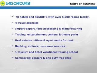 SCOPE OF BUSINESS




 70 hotels and RESORTS with over 5,500 rooms totally.

 4 travel agencies

 Import-export, food possessing & manufacturing

 Trading, entertainment centers & theme parks

 Real estates, offices & apartments for rent

 Banking, airlines, insurance services

 1 tourism and hotel vocational training school

 Commercial centers & one duty free shop
 