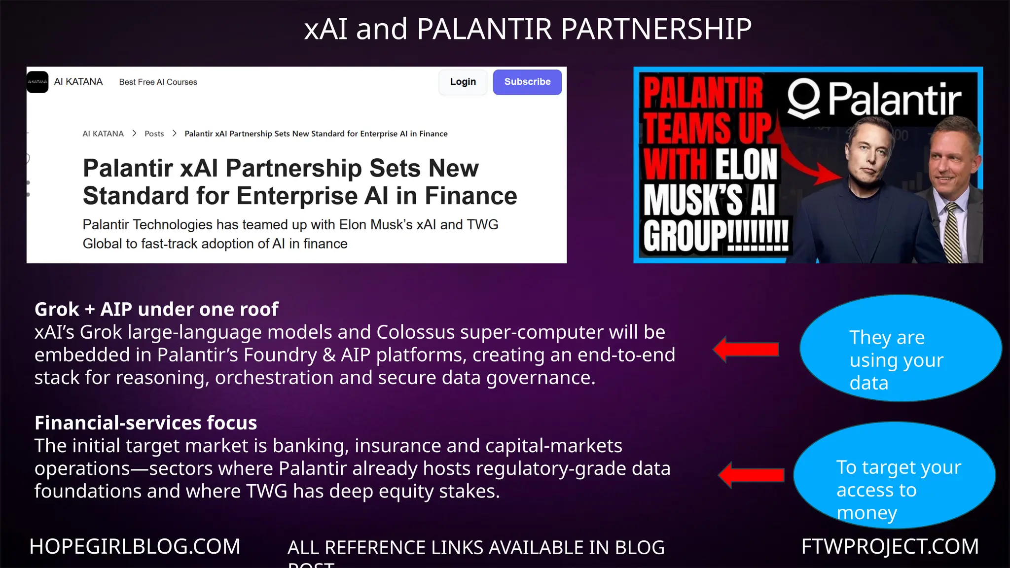 HOPEGIRLBLOG.COM FTWPROJECT.COM
xAI and PALANTIR PARTNERSHIP
ALL REFERENCE LINKS AVAILABLE IN BLOG
Grok + AIP under one roof
xAI’s Grok large‑language models and Colossus super‑computer will be
embedded in Palantir’s Foundry & AIP platforms, creating an end‑to‑end
stack for reasoning, orchestration and secure data governance.
Financial‑services focus
The initial target market is banking, insurance and capital‑markets
operations—sectors where Palantir already hosts regulatory‑grade data
foundations and where TWG has deep equity stakes.
They are
using your
data
To target your
access to
money
 