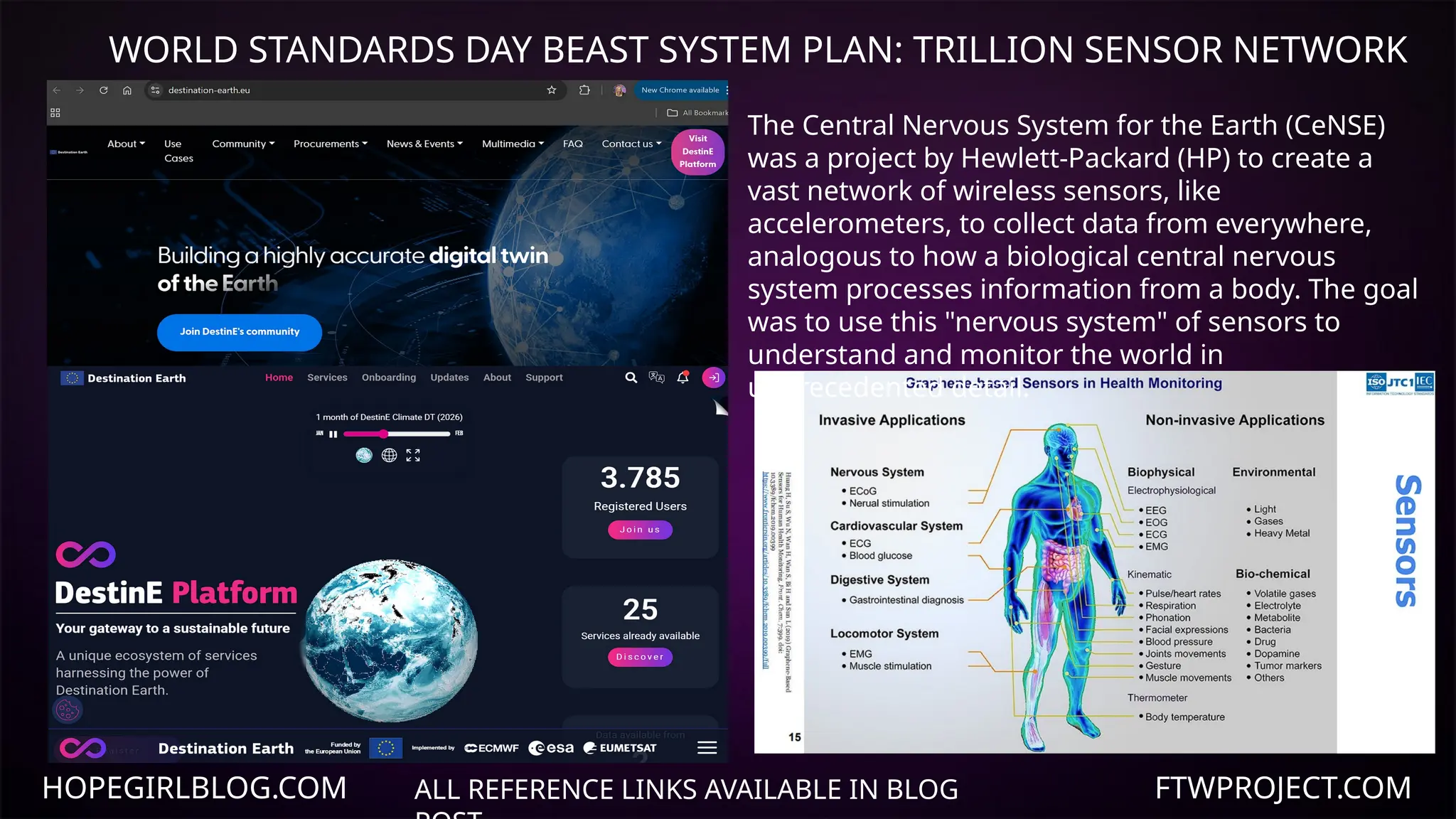 HOPEGIRLBLOG.COM FTWPROJECT.COM
ALL REFERENCE LINKS AVAILABLE IN BLOG
WORLD STANDARDS DAY BEAST SYSTEM PLAN: TRILLION SENSOR NETWORK
.
The Central Nervous System for the Earth (CeNSE)
was a project by Hewlett-Packard (HP) to create a
vast network of wireless sensors, like
accelerometers, to collect data from everywhere,
analogous to how a biological central nervous
system processes information from a body. The goal
was to use this "nervous system" of sensors to
understand and monitor the world in
unprecedented detail.
 