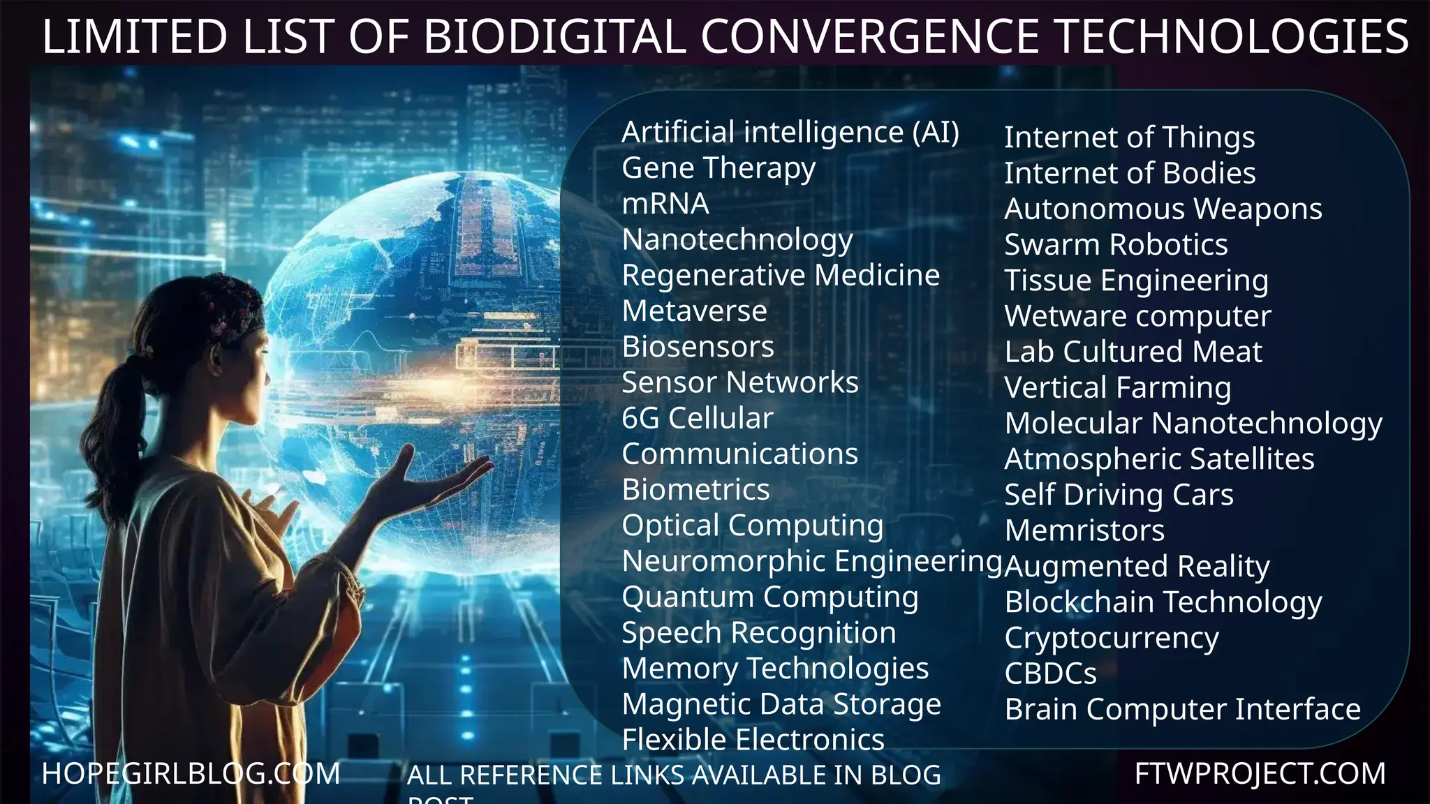 HOPEGIRLBLOG.COM FTWPROJECT.COM
LIMITED LIST OF BIODIGITAL CONVERGENCE TECHNOLOGIES
ALL REFERENCE LINKS AVAILABLE IN BLOG
Internet of Things
Internet of Bodies
Autonomous Weapons
Swarm Robotics
Tissue Engineering
Wetware computer
Lab Cultured Meat
Vertical Farming
Molecular Nanotechnology
Atmospheric Satellites
Self Driving Cars
Memristors
Augmented Reality
Blockchain Technology
Cryptocurrency
CBDCs
Brain Computer Interface
Artificial intelligence (AI)
Gene Therapy
mRNA
Nanotechnology
Regenerative Medicine
Metaverse
Biosensors
Sensor Networks
6G Cellular
Communications
Biometrics
Optical Computing
Neuromorphic Engineering
Quantum Computing
Speech Recognition
Memory Technologies
Magnetic Data Storage
Flexible Electronics
 