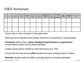 Dependable Systems Course PT 2014
FMEA Worksheet
11
• Focus only on main concerns in the expert team

• Starting point is typically some system hierarchy of components / process steps

• Functions need to have a given standard of performance or requirement,  
so that failure modes can be clearly identiﬁed 

• Analyze severe failure modes by other techniques (e.g. FTA)

• Focus only the most serious eﬀect (system/end user consequence) of a failure 

• Severity indicator ranks the eﬀect, typically based on company standards
Item Function
Potential
Failure Mode
Potential
Effect(s) of
Failure
Severity
(S)
Potential
Cause of
Failure
Current
Prevention
Controls
Probability of
Occurrence
(O)
Current
Detection
Controls
Probability
of
Detection (D)
RPN =
S*O*D
Criticality
= S*O
Recommended
Action
 