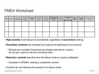 Dependable Systems Course PT 2014
FMEA Worksheet
13
• High severity must always be considered, regardless of occurrence ranking

• Prevention controls are intended (!) to reduce the likelihood of occurrence
• Should only consider things that are already planned or in place -  
do not put ,want-to‘ items or functions here

• Detection controls describe how the failure mode or cause is detected

• Example: In DFMEA, testing is a detection control

• Controls do not inﬂuence the severity of a failure mode
Item Function
Potential
Failure Mode
Potential
Effect(s) of
Failure
Severity
(S)
Potential
Cause of
Failure
Current
Prevention
Controls
Probability of
Occurrence
(O)
Current
Detection
Controls
Probability
of
Detection (D)
RPN =
S*O*D
Criticality
= S*O
Recommended
Action
 