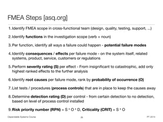 1.Identify FMEA scope in cross-functional team (design, quality, testing, support, ...)

2.Identify functions in the investigation scope (verb + noun)

3.Per function, identify all ways a failure could happen - potential failure modes

4.Identify consequences / eﬀects per failure mode - on the system itself, related
systems, product, service, customers or regulations 

5.Perform severity rating (S) per eﬀect - From insigniﬁcant to catastrophic, add only
highest ranked eﬀects to the further analysis

6.Identify root causes per failure mode, rank by probability of occurrence (O)
7.List tests / procedures (process controls) that are in place to keep the causes away

8.Determine detection rating (D) per control - from certain detection to no detection,
based on level of process control installed

9.Risk priority number (RPN) = S x O x D, Criticality (CRIT) = S x O
Dependable Systems Course PT 2014
FMEA Steps [asq.org]
25
 