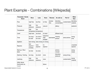 Dependable Systems Course PT 2014
Plant Example - Combinations [Wikipedia]
43
 