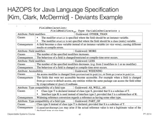 Dependable Systems Course PT 2014
HAZOPS for Java Language Speciﬁcation
[Kim, Clark, McDermid] - Deviants Example
47
 