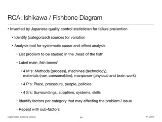 Dependable Systems Course PT 2014
RCA: Ishikawa / Fishbone Diagram
• Invented by Japanese quality control statistician for failure prevention

• Identify (categorized) sources for variation

• Analysis tool for systematic cause-and-eﬀect analysis

• List problem to be studied in the ,head of the ﬁsh‘

• Label main ,ﬁsh bones‘

• 4 M‘s: Methods (process), machines (technology),  
materials (raw, consumables), manpower (physical and brain work)

• 4 P‘s: Place, procedure, people, policies

• 4 S‘s: Surroundings, suppliers, systems, skills

• Identify factors per category that may aﬀecting the problem / issue

• Repeat with sub-factors
54
 