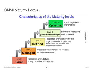 Dependable Systems Course PT 2014
CMMI Maturity Levels
60
(C)Wikipedia
 