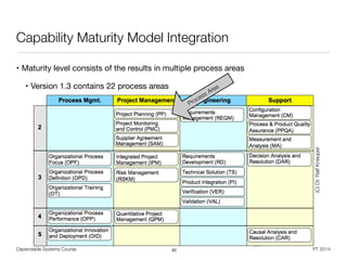 Dependable Systems Course PT 2014
Capability Maturity Model Integration
• Maturity level consists of the results in multiple process areas

• Version 1.3 contains 22 process areas
62
(C)Dr.RalfKneuper
Process Area
 