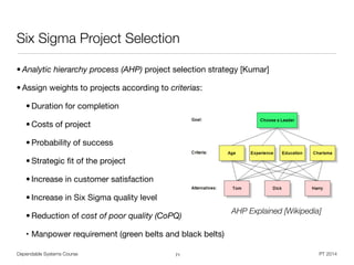Dependable Systems Course PT 2014
Six Sigma Project Selection
• Analytic hierarchy process (AHP) project selection strategy [Kumar]

• Assign weights to projects according to criterias:

• Duration for completion

• Costs of project

• Probability of success

• Strategic ﬁt of the project

• Increase in customer satisfaction

• Increase in Six Sigma quality level

• Reduction of cost of poor quality (CoPQ)
• Manpower requirement (green belts and black belts)
71
AHP Explained [Wikipedia]
 
