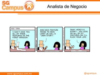 www.sgcampus.com.mx @sgcampus
Analista de Negocio
 