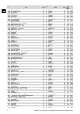 Grund-
    Straßen-                                                                                          Ortsteil                                                 Post-
                                                 Straße                                    Ortsteil                           Stadtteil   Polizei     buch-
    schlüssel                                                                                           alt                                                   leitzahl
                                                                                                                                                    schlüssel
     A425       Andersenstraße                                                              225        224       Iserbrook                  26        202      22589
A    A689
     A416
                An der Stadthausbrücke
                An der Steinbek
                                                                                            107
                                                                                            130
                                                                                                       106
                                                                                                       131
                                                                                                                 Neustadt
                                                                                                                 Billstedt
                                                                                                                                            14
                                                                                                                                            42
                                                                                                                                                      114
                                                                                                                                                      190
                                                                                                                                                               20355
                                                                                                                                                               22113
     A417       An der Sternwarte                                                           603        603       Bergedorf                  43        603      21029
     A418       An der Strecke                                                              714        717       Hausbruch                  47        707      21147
     A419       An der Twiete                                                               601        601       Lohbrügge                  43        608      21031
     A420       An der Verbindungsbahn                                                      311        311       Rotherbaum                 17        301      20146
     A625       An der Walddörferbahn                                                       514        514       Farmsen-Berne              38        545      22159
     A639       Andreasberger Weg                                                           318        318       Niendorf                   24        307      22453
     ––––       Andreas-Meyer-Brücke                                                        131        132       Billbrook
     A426       Andreas-Meyer-Straße, Nr. 2/8 und 9/63                                      131        132       Billbrook                  42        103      22113
     A426       Andreas-Meyer-Straße, Nr. 65                                                131        132       Billbrook                  43        103      22113
     A426       Andreas-Meyer-Straße, Nr. 44/64                                             612        612       Moorfleet                  42        609      22113
     A427       Andreasstraße                                                               413        413       Winterhude                 33        425      22301
     A428       Andreasweg, Nr. 2/36a und 19/29                                             514        514       Farmsen-Berne              38        539      22159
     A428       Andreasweg, Nr. 3/15                                                        518        518       Sasel                      38        539      22159
     A429       Anemonenweg                                                                 509        509       Wandsbek                   37        548      22047
     A430       Angelikaweg                                                                 431        431       Fuhlsbüttel                34        421      22335
     A431       Angelnstraße                                                                424        424       Dulsberg                   37        453      22049
     A432       Angerburger Straße                                                          509        509       Wandsbek                   37        548      22047
     A433       Angerstraße                                                                 417        417       Hohenfelde                 31        455      22087
     A632       Anita-Rée-Straße                                                            602        602       Bergedorf                  43        601      21035
     A690       Anita-Sellenschloh-Ring                                                     432        432       Langenhorn                 34        420      22417
     A434       Ankerplatz                                                                  136        713       Wilhelmsburg               44        716      21109
     A435       Anklamer Ring                                                               526        526       Rahlstedt                  38        542      22147
     A439       Annaberg                                                                    130        131       Billstedt                  42        117      22119
     A436       Anna-Hollmann-Weg                                                           224        223       Blankenese                 26        204      22587
     A437       Anna-Lühring-Weg                                                            128        129       Horn                       42        110      22111
     A633       Anna-Siemsen-Gang                                                           602        602       Bergedorf                  43        601      21035
     A438       Anna-Susanna-Stieg                                                          319        319       Schnelsen                  24        308      22457
     A663       Anna-von-Gierke-Ring                                                        602        602       Bergedorf                  43        601      21035
     A708       Anne-Barth-Weg                                                              321        321       Stellingen                 27        304      22527
     A638       Anne-Frank-Straße, Nr. 91/105 und 92/108                                    223        222       Blankenese                 26        204      22587
     A638       Anne-Frank-Straße, Nr. 1/85 und 2/54                                        224        223       Blankenese                 26        204      22587
     A638       Anne-Frank-Straße, Nr. 56/58                                                224        223       Blankenese                 26        202      22587
     A638       Anne-Frank-Straße, Nr. 64/70                                                224        223       Blankenese                 26        204      22587
     A638       Anne-Frank-Straße, Nr. 72/90c                                               226        225       Sülldorf                   26        204      22587
     A645       Annemarie-Ladewig-Kehre                                                     602        602       Bergedorf                  43        601      21035
     A440       Annenstraße                                                                 111        111       St. Pauli                  16        120      20359
     A691       Anny-Tollens-Weg                                                            526        526       Rahlstedt                  38        544      22149
     A441       Ansgarweg                                                                   317        317       Lokstedt                   23        306      22529
     A442       Ansorgestraße                                                               219        218       Othmarschen                25        210      22605
     A443       Antilopenstieg                                                              321        321       Stellingen                 27        304      22527
     A662       Antonie-Möbis-Weg                                                           320        320       Eidelstedt                 27        305      22523
     A445       Antonistraße, Nr. 1-5                                                       112        112       St. Pauli                  15        121      20359
     A445       Antonistraße, Nr. 12-13                                                     201        201       Altona-Altstadt            15        215      20359
     A444       Anton-Rée-Weg                                                               118        119       Hammerbrook                41        105      20537
     A446       Antwerpenstraße, Nr. 1 und 15/19                                            140        138       Waltershof                  1        122      21129
     A446       Antwerpenstraße, Nr. 1a/3                                                   140        138       Waltershof                  1        106      21129
     A447       Anzengruberstraße                                                           705        705       Wilstorf                   45        709      21079
     A448       Apenrader Straße                                                            425        425       Dulsberg                   37        453      22049
     A449       Apostelweg                                                                  526        526       Rahlstedt                  38        544      22143
     A450       Apothekergang                                                               518        518       Sasel                      35        539      22395
     A451       Appelbütteler Weg                                                           709        709       Marmstorf                  45        721      21077
     A579       Appelhoff                                                                   516        516       Steilshoop                 36        547      22309
     A453       Appener Weg                                                                 405        405       Eppendorf                  23        426      20251
     A454       Appuhnstraße, Nr. 2/26                                                      222        221       Nienstedten                26        205      22609
     A454       Appuhnstraße, Nr. 3/27                                                      222        221       Nienstedten                26        206      22609
     A455       Aprikosenweg                                                                515        515       Bramfeld                   36        546      22175
     A456       Archenholzstraße, Nr. 4/50a und 51a/55                                      130        131       Billstedt                  42        117      22117
     A456       Archenholzstraße, Nr. 52/84c und 65/89                                      130        131       Billstedt                  42        116      22117
     A647       Archsumer Weg                                                               130        131       Billstedt                  42        190      22117
     A457       Arensweg                                                                    411        411       Winterhude                 33        425      22303
     A621       Argentinienbrücke
     A621          von Reiherdamm bis Mitte der Brücke                                      138        136       Kleiner Grasbrook           2        199      20457
     A621          von Mitte der Brücke bis Reiherdamm/Ellerholzdamm                        139        137       Steinwerder                 2        199      20457
     A458       Armbruststraße, Nr. 1/19 und 2/18a                                          304        304       Eimsbüttel                 23        303      20257
     A458       Armbruststraße, Nr. 20/22c und 21/27                                        304        304       Eimsbüttel                 23        304      20257
     A459       Armgartstraße                                                               416        416       Hohenfelde                 31        455      22087
     A618       Armin-Clasen-Stieg                                                          405        405       Eppendorf                  23        426      20249
     A460       Arminiusstraße                                                              321        321       Stellingen                 27        304      22525
     A461       Arndesstieg                                                                 130        131       Billstedt                  42        117      22117
     A462       Arndtstraße                                                                 414        414       Uhlenhorst                 31        454      22085
     ––––       Arndtstraßenbrücke                                                          414        414       Uhlenhorst
     A463       Arndtweg                                                                    602        602       Bergedorf                  43        603      21029

    20                                                                 Statistikamt Nord        Straßen- und Gebietsverzeichnis der Freien und Hansestadt Hamburg
 
