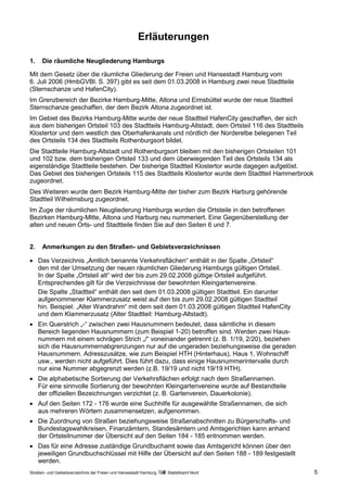 Erläuterungen

1.    Die räumliche Neugliederung Hamburgs

Mit dem Gesetz über die räumliche Gliederung der Freien und Hansestadt Hamburg vom
6. Juli 2006 (HmbGVBl. S. 397) gibt es seit dem 01.03.2008 in Hamburg zwei neue Stadtteile
(Sternschanze und HafenCity).
Im Grenzbereich der Bezirke Hamburg-Mitte, Altona und Eimsbüttel wurde der neue Stadtteil
Sternschanze geschaffen, der dem Bezirk Altona zugeordnet ist.
Im Gebiet des Bezirks Hamburg-Mitte wurde der neue Stadtteil HafenCity geschaffen, der sich
aus dem bisherigen Ortsteil 103 des Stadtteils Hamburg-Altstadt, dem Ortsteil 116 des Stadtteils
Klostertor und dem westlich des Oberhafenkanals und nördlich der Norderelbe belegenen Teil
des Ortsteils 134 des Stadtteils Rothenburgsort bildet.
Die Stadtteile Hamburg-Altstadt und Rothenburgsort bleiben mit den bisherigen Ortsteilen 101
und 102 bzw. dem bisherigen Ortsteil 133 und dem überwiegenden Teil des Ortsteils 134 als
eigenständige Stadtteile bestehen. Der bisherige Stadtteil Klostertor wurde dagegen aufgelöst.
Das Gebiet des bisherigen Ortsteils 115 des Stadtteils Klostertor wurde dem Stadtteil Hammerbrook
zugeordnet.
Des Weiteren wurde dem Bezirk Hamburg-Mitte der bisher zum Bezirk Harburg gehörende
Stadtteil Wilhelmsburg zugeordnet.
Im Zuge der räumlichen Neugliederung Hamburgs wurden die Ortsteile in den betroffenen
Bezirken Hamburg-Mitte, Altona und Harburg neu nummeriert. Eine Gegenüberstellung der
alten und neuen Orts- und Stadtteile finden Sie auf den Seiten 6 und 7.


2.    Anmerkungen zu den Straßen- und Gebietsverzeichnissen

• Das Verzeichnis „Amtlich benannte Verkehrsflächen“ enthält in der Spalte „Ortsteil“
  den mit der Umsetzung der neuen räumlichen Gliederung Hamburgs gültigen Ortsteil.
  In der Spalte „Ortsteil alt“ wird der bis zum 29.02.2008 gültige Ortsteil aufgeführt.
  Entsprechendes gilt für die Verzeichnisse der bewohnten Kleingartenvereine.
  Die Spalte „Stadtteil“ enthält den seit dem 01.03.2008 gültigen Stadtteil. Ein darunter
  aufgenommener Klammerzusatz weist auf den bis zum 29.02.2008 gültigen Stadtteil
  hin. Beispiel: „Alter Wandrahm“ mit dem seit dem 01.03.2008 gültigen Stadtteil HafenCity
  und dem Klammerzusatz (Alter Stadtteil: Hamburg-Altstadt).
• Ein Querstrich „-“ zwischen zwei Hausnummern bedeutet, dass sämtliche in diesem
  Bereich liegenden Hausnummern (zum Beispiel 1-20) betroffen sind. Werden zwei Haus-
  nummern mit einem schrägen Strich „/“ voneinander getrennt (z. B. 1/19, 2/20), beziehen
  sich die Hausnummernabgrenzungen nur auf die ungeraden beziehungsweise die geraden
  Hausnummern. Adresszusätze, wie zum Beispiel HTH (Hinterhaus), Haus 1, Wohnschiff
  usw., werden nicht aufgeführt. Dies führt dazu, dass einige Hausnummerintervalle durch
  nur eine Nummer abgegrenzt werden (z.B. 19/19 und nicht 19/19 HTH).
• Die alphabetische Sortierung der Verkehrsflächen erfolgt nach dem Straßennamen.
  Für eine sinnvolle Sortierung der bewohnten Kleingartenvereine wurde auf Bestandteile
  der offiziellen Bezeichnungen verzichtet (z. B. Gartenverein, Dauerkolonie).
• Auf den Seiten 172 - 176 wurde eine Suchhilfe für ausgewählte Straßennamen, die sich
  aus mehreren Wörtern zusammensetzen, aufgenommen.
• Die Zuordnung von Straßen beziehungsweise Straßenabschnitten zu Bürgerschafts- und
  Bundestagswahlkreisen, Finanzämtern, Standesämtern und Amtsgerichten kann anhand
  der Ortsteilnummer der Übersicht auf den Seiten 184 - 185 entnommen werden.
• Das für eine Adresse zuständige Grundbuchamt sowie das Amtsgericht können über den
  jeweiligen Grundbuchschlüssel mit Hilfe der Übersicht auf den Seiten 188 - 189 festgestellt
  werden.
Straßen- und Gebietsverzeichnis der Freien und Hansestadt Hamburg   Statistikamt Nord               5
 
