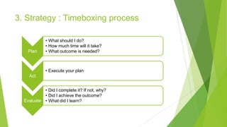 3. Strategy : Timeboxing process
Plan
• What should I do?
• How much time will it take?
• What outcome is needed?
Act
• Ex...