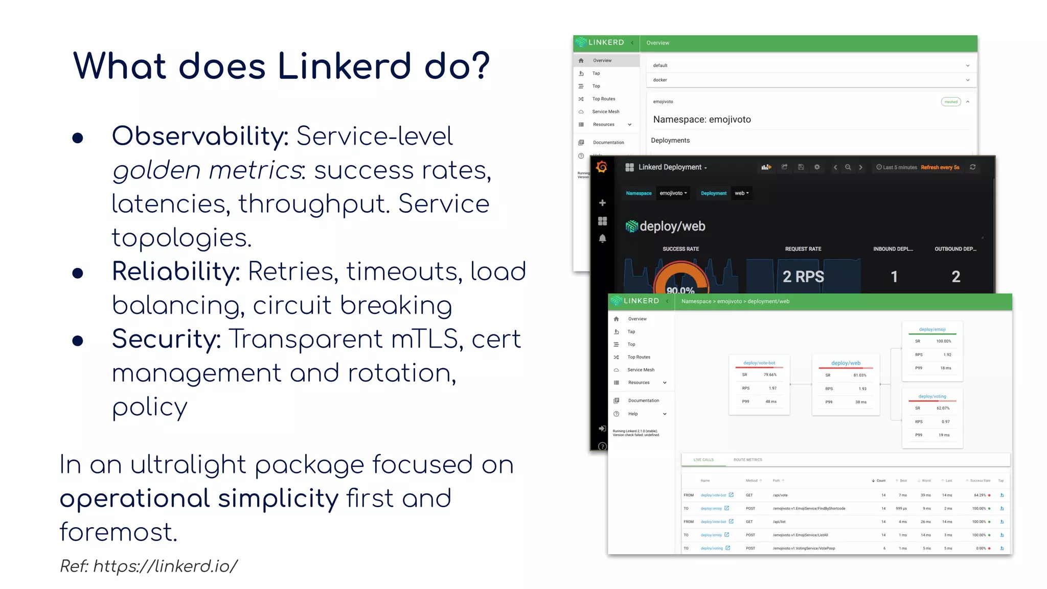 What does Linkerd do?
● Observability: Service-level
golden metrics: success rates,
latencies, throughput. Service
topologies.
● Reliability: Retries, timeouts, load
balancing, circuit breaking
● Security: Transparent mTLS, cert
management and rotation,
policy
In an ultralight package focused on
operational simplicity ﬁrst and
foremost.
Ref: https://linkerd.io/
 