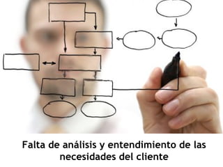 Falta de análisis y entendimiento de las necesidades del cliente 