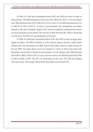 A STUDY OF THE IMPACT OF LIBERALIZATION ON THE INDIAN LIFE INSURANCE INDUSTRY
Page 37
In Table 4.5, HHI and Concentration Ratios (CR1 and CR4) are shown in terms of
total premium. The HHI decreasing over the years from 2001-02 to 2012-13. For the industry
total, HHI decreased from 0.99 in 2001-02 to 0.53 in 2012-13, the HHI decreased from 0.23
in 2001-02 to 0.09 in 2012-13. In terms of total premium, the concentration was almost
reduced to half since monopoly regime of LIC and the competition among private insurers
was also increasing over the period. This was also evident from the CR1 which is decreasing
over the years. The CR4 was also decreasing over the years.
In Table 4.6, HHI and Concentration Ratios (CR1 and CR4) in terms of equity share
capital are shown. The HHI of industry as well as private insurers showed a similar trends
wherein both were decreasing since 2006. However the indices showed a slight increase till
the year 2005. The equity share of LIC was constant at 5 Crores in all the years and so the
fluctuations may be due to increase in private players. For the industry total, HHI decreased
from 0.09 in 2002 to 0.06 in 2013. In case of private insurers, the HHI decreased from 0.098
in 2002 to 0.060 in 2010. The CR1 was fluctuating over the years. The CR4 also changed
from year to year. The average CR4 of the 09 years taken was at around 45%.
 