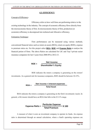 A STUDY OF THE IMPACT OF LIBERALIZATION ON THE INDIAN LIFE INSURANCE INDUSTRY
Page 38
4.2- EFFICIENCY
Concept of Efficiency-
Efficiency refers to how well firms are performing relative to the
existing technology in the industry. The concept of economic efficiency flows directly from
the microeconomic theory of firm. In microeconomic theory of firm, production (or
economic) efficiency is decomposed into technical and Allocative efficiency.
Estimation Technique-
Firm performances can be measured using various methods;
conventional financial ratios such as return on assets (ROA), return on equity (ROE), expense
to premium ratios etc. For this project select ROA, ROE and Expense Ratio to analyse the
financial potion of firms. The above Ratios are calculated for LIC and Top 5 private sector
insurance companies for last 5 years from 2008-09 to 2012-13.
ROE indicates the return a company is generating on the owners'
investments. As a general rule for insurance companies, ROE should lie between 10-15%.
ROA indicates the return a company is generating on the firm's investments /assets. In
general, a life insurer should have an ROA that falls in the 0.5-1% range.
A measure of what it costs an investment company to operate its funds. An expense
ratio is determined through an annual calculation, where a fund's operating expenses are
 