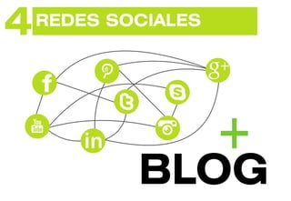 WORKSHOP - ESTRATEGIA DIGITAL 