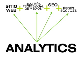 WORKSHOP - ESTRATEGIA DIGITAL 