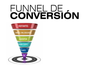 WORKSHOP - ESTRATEGIA DIGITAL 