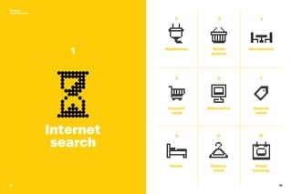 39 40
Germany
Top 10 industries
1
Internet
search
39
Appliances
Internet
retail
Hotels Fashion
retail
Travel
booking
Electronics General
retail
Retail
grocery
Restaurants
5
8 9 10
6 7
32 4
 