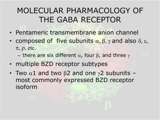MOLECULAR PHARMACOLOGY
OF THE GABA RECEPTOR
Ligand Subunit
GABA b
Barbiturate a or b
Benzodiazepine a / g interface
Z-drug...