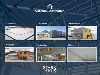 1	
  Fundação 2	
  Paredes 3	
  Pavimentos
4	
  Telhado 5	
  Instalações 6	
  Forros
Sistema	
  Constru.vo
 