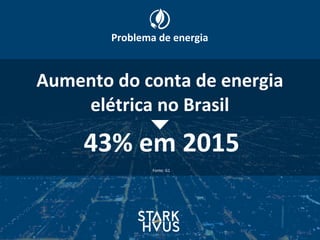 43%	
  em	
  2015
Aumento	
  do	
  conta	
  de	
  energia	
  
elétrica	
  no	
  Brasil
Fonte:	
  G1
Problema	
  de	
  energia
 