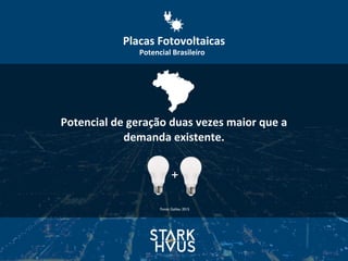 Potencial	
  de	
  geração	
  duas	
  vezes	
  maior	
  que	
  a	
  
demanda	
  existente.
Fonte: Galileu 2015
Placas	
  Fotovoltaicas
+
Potencial	
  Brasileiro	
  
 