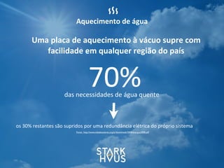 70%	
  das	
  necessidades	
  de	
  água	
  quente
os	
  30%	
  restantes	
  são	
  supridos	
  por	
  uma	
  redundância	
  elétrica	
  do	
  próprio	
  sistema
Fonte: http://www.cidadessolares.org.br/downloads/2008/energua2008.pdf
Aquecimento	
  de	
  água
Uma	
  placa	
  de	
  aquecimento	
  à	
  vácuo	
  supre	
  com	
  
facilidade	
  em	
  qualquer	
  região	
  do	
  país
 