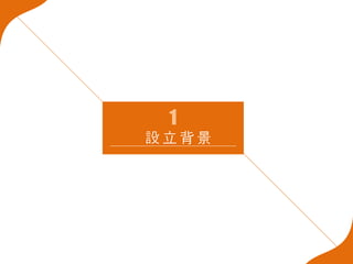 1
O
 