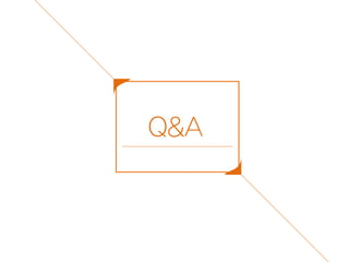 Q&A
 