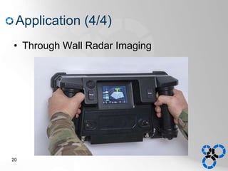 Application (4/4)
• Through Wall Radar Imaging
20
 