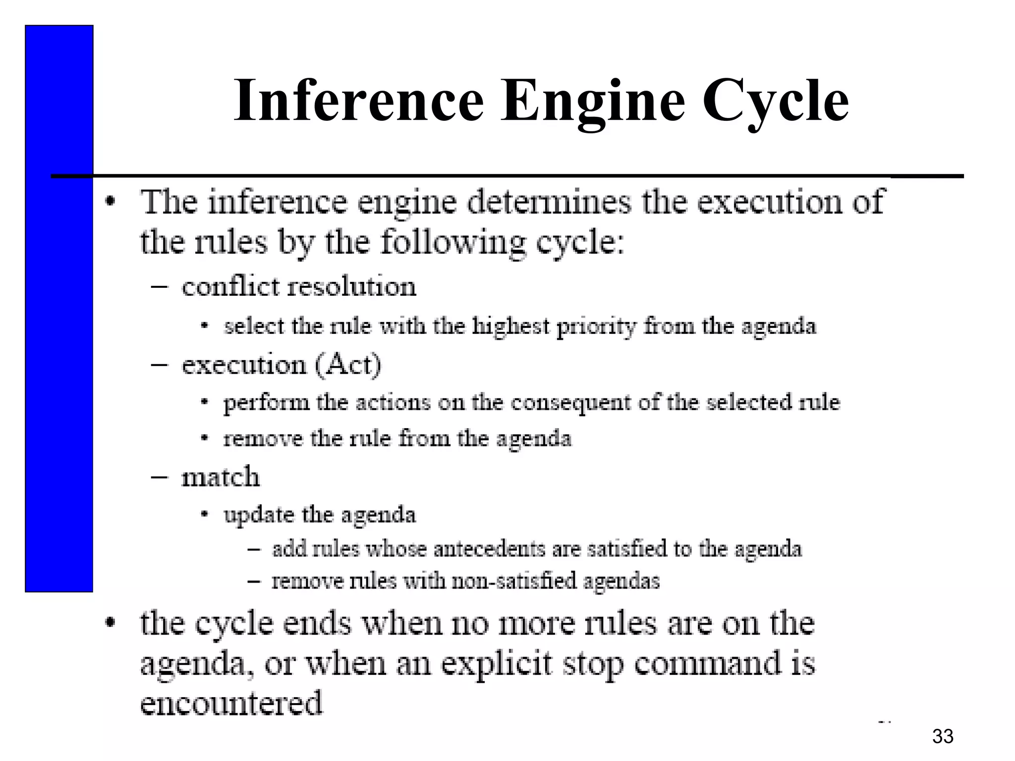 33
Inference Engine Cycle
 