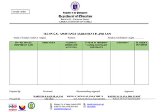 Technical Assistance Framework Editable SH-INSTRICTIONAL SUPERVISORY MONITORING EVALUATION TOOL A-001A Template ...