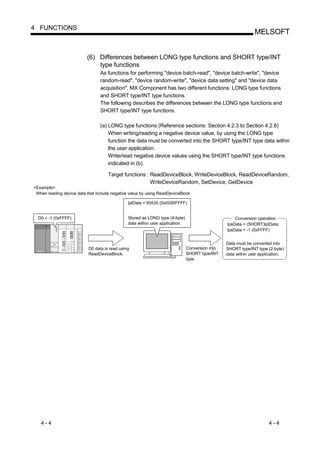 4 FUNCTIONS
                                                                                                               MELSOFT


                          (6) Differences between LONG type functions and SHORT type/INT
                              type functions
                                 As functions for performing "device batch-read", "device batch-write", "device
                                 random-read", "device random-write", "device data setting" and "device data
                                 acquisition", MX Component has two different functions: LONG type functions
                                 and SHORT type/INT type functions.
                                 The following describes the differences between the LONG type functions and
                                 SHORT type/INT type functions.

                                 (a) LONG type functions (Reference sections: Section 4.2.3 to Section 4.2.8)
                                     When writing/reading a negative device value, by using the LONG type
                                     function the data must be converted into the SHORT type/INT type data within
                                     the user application.
                                     Write/read negative device values using the SHORT type/INT type functions
                                     indicated in (b).

                                     Target functions : ReadDeviceBlock, WriteDeviceBlock, ReadDeviceRandom,
                                                        WriteDeviceRandom, SetDevice, GetDevice
<Example>
 When reading device data that include negative value by using ReadDeviceBlock

                                               lplData = 65535 (0x0000FFFF)


  D0 = -1 (0xFFFF)                             Stored as LONG type (4-byte)                          Conversion operation
                                               data within user application.                     lpsData = (SHORT)lplData;
                                                                                                 lpsData = -1 (0xFFFF)


                                                                                                 Data must be converted into
                           D0 data is read using                               Conversion into   SHORT type/INT type (2-byte)
                           ReadDeviceBlock.                                    SHORT type/INT    data within user application.
                                                                               type




   4-4                                                                                                                4-4
 
