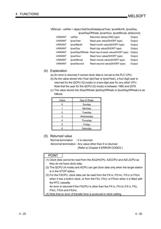 4 FUNCTIONS
                                                                                        MELSOFT


                   VBScript : varRet = object.GetClockData(lpvarYear, lpvarMonth, lpvarDay,
                                           lpvarDayOfWeek, lpvarHour, lpvarMinute, lpSecond)
                        VARIANT      varRet             Returned value(LONG type)          Output
                        VARIANT      lpvarYear          Read year value(SHORT type)        Output
                        VARIANT      lpvarManth         Read month value(SHORT type)       Output
                        VARIANT      lpvarDay           Read day value(SHORT type)         Output
                        VARIANT      lpvarDayOfWeek Read day-of-week value(SHORT type) Output
                        VARIANT      lpvarHour          Read hour value(SHORT type)        Output
                        VARIANT      lpvarMinute        Read minute value(SHORT type)      Output
                        VARIANT      lpvarSecond        Read second value(SHORT type)      Output


              (4) Explanation
                   (a) An error is returned if correct clock data is not set to the PLC CPU.
                   (b) As the value stored into iYear (lpsYear or lpvarYear), a four-digit year is
                       returned for the QCPU (Q mode) or a two-digit year for any other CPU.
                       Note that the year for the QCPU (Q mode) is between 1980 and 2079.
                   (c) The value stored into iDayOfWeek (lpsDayOfWeek or lpvarDayOfWeek) is as
                       follows.

                           Value              Day of Week
                             0                    Sunday
                             1                    Monday
                             2                   Tuesday
                             3                  Wednesday
                             4                   Thursday
                             5                     Friday
                             6                   Saturday


              (5) Returned value
                   Normal termination : 0 is returned.
                   Abnormal termination : Any value other than 0 is returned.
                                          (Refer to Chapter 6 ERROR CODES.)

                 POINT
               (1) Clock data cannot be read from the A0J2HCPU, A2CCPU and A2CJCPU as
                   they do not have clock data.
               (2) The QCPU (A mode) and ACPU can get clock data only when the target station
                   is in the STOP status.
               (3) For the FXCPU, clock data can be read from the FX1N, FX1NC, FX1S or FX2N
                   when it has a built-in clock, or from the FX2, FX2C or FX2NC when it is fitted with
                   the RTC cassette.
                   An error is returned if the FXCPU is other than the FX1N, FX1NC,FX1S, FX2,
                   FX2C, FX2N and FX2NC.
               (4) Note that an error of transfer time is produced in clock setting.




 4 - 25                                                                                        4 - 25
 