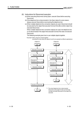 4 FUNCTIONS
                                                                                                   MELSOFT


              (6) Instructions for Disconnect execution
                  (a) When executing Disconnect during Open, execute Close before executing
                      Disconnect.
                  (b) If the telephone line is disconnected in the Open status for some reason,
                      always execute Close before reconnecting the telephone line.
                  (c) When multiple telephone line connection objects are used, Disconnect should
                      be executed by the object that executed Connect first after another object has
                      executed Disconnect.
                      When multiple telephone line connection objects are used, the telephone line
                      is not disconnected if the object that executed Connect first does not execute
                      Disconnect.
                      The following example gives how to use multiple objects together.
                    <Example> When using two controls together
                              (Including the case where the objects A and B are operated by different applications)

                                    <Object A>                              <Object B>

                                     Connection                              Connection
                                        start                                   start




                               Execution of Connect

                                                                      Execution of Connect

                                 Execution of Open

                                                                         Execution of Open




                                                                                                             Telephone line being connected
                             Execution of
                             ReadDeviceBlock or like
                                                                     Execution of
                                                                     ReadDeviceBlock or like

                                Execution of Close

                                                                         Execution of Close



                                                                     Execution of Disconnect



                                                                                End


                              Execution of Disconnect *1


                                                             *1 : The actual telephone line is disconnected.
                                         End                      Disconnect of the object A does not terminate
                                                                  normally until after Disconnect of the object B is
                                                                  executed.




 4 - 58                                                                                                    4 - 58
 