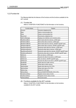 1 OVERVIEW
                                                                                                      MELSOFT


1.2.2 Function list

                      The following table lists the features of the functions and the functions available for the
                      ACT controls.

                      (1) Function list
                              Refer to "CHAPTER 4 FUNCTIONS" for full information on the functions.


                                Function Name                                     Feature
                      Connect                          Connects a telephone line.
                      Open                             Opens a communication line.
                      Close                            Closes a communication line.
                      Disconnect                       Disconnects a telephone line.
                      GetErrorMessage                  Displays error definition and corrective action.
                      ReadDeviceBlock                  Batch-reads data from devices. (LONG type)
                      WriteDeviceBlock                 Batch-writes data to devices. (LONG type)
                      ReadDeviceBlock2                 Batch-reads data from devices. (SHORT type/INT type)
                      WriteDeviceBlock2                Batch-writes data to devices. (SHORT type/INT type)
                      ReadDeviceRandom                 Randomly reads data from devices. (LONG type)
                      WriteDeviceRandom                Randomly writes data to devices. (LONG type)
                      ReadDeviceRandom2                Randomly reads data from devices. (SHORT type/INT type)
                      WriteDeviceRandom2               Randomly writes data to devices. (SHORT type/INT type)
                      SetDevice                        Sets one device. (LONG type)
                      GetDevice                        Acquires the data of one device. (LONG type)
                      SetDevice2                       Sets one device. (SHORT type/INT type)
                      GetDevice2                       Acquires the data of one device. (SHORT type/INT type)
                      ReadBuffer                       Reads data from buffer memory.
                      WriteBuffer                      Writes data to buffer memory.
                      GetClockData                     Reads clock data from PLC CPU.
                      SetClockData                     Writes clock data to PLC CPU.
                      GetCpuType                       Reads PLC CPU type.
                      SetCpuStatus                     Remote RUN/STOP/PAUSE of PLC CPU.
                      EntryDeviceStatus                Registers device status monitor.
                      FreeDeviceStatus                 Deregisters device status monitor.
                      OnDeviceStatus                   Announces event.


                      (2) Functions available for the ACT controls
                              Refer to "CHAPTER 4 FUNCTIONS" for full information on the functions
                              available for the ACT controls.




   1-3                                                                                                    1-3
 
