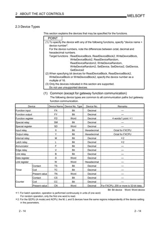 2 ABOUT THE ACT CONTROLS
                                                                                                        MELSOFT

2.3 Device Types

                             This section explains the devices that may be specified for the functions.
                                   POINT
                              (1) To specify the device with any of the following functions, specify "device name +
                                  device number".
                                  For the device numbers, note the differences between octal, decimal and
                                  hexadecimal numbers.
                                  Target functions : ReadDeviceBlock, ReadDeviceBlock2, WriteDeviceBlock,
                                                     WriteDeviceBlock2, ReadDeviceRandom,
                                                     ReadDeviceRandom2, WriteDeviceRandom,
                                                     WriteDeviceRandom2, SetDevice, SetDevice2, GetDevice,
                                                     GetDevice2
                              (2) When specifying bit devices for ReadDeviceBlock, ReadDeviceBlock2,
                                  WriteDeviceBlock or WriteDeviceBlock2, specify the device number as a
                                  multiple of 16.
                              (3) Only the devices indicated in this section are supported.
                                  Do not use unsupported devices.

                             (1) Common (except for gateway function communication)
                                    The following device types are common to all communication paths but gateway
                                    function communication.
              Device               Device Name Device No. Type    Device No.                  Remarks
Function input                         FX             Bit          Decimal                       —
Function output                        FY             Bit          Decimal                       —
Function register                      FD           Word           Decimal               4 words/1 point   1
Special relay                          SM             Bit          Decimal                       —
Special register                       SD           Word           Decimal                       —
Input relay                             X             Bit        Hexadecimal              Octal for FXCPU
Output relay                            Y             Bit        Hexadecimal              Octal for FXCPU
Internal relay                         M              Bit          Decimal                         2
Latch relay                             L             Bit          Decimal                         2
Annunciator                             F             Bit          Decimal                       —
Edge relay                              V             Bit          Decimal                       —
Link relay                              B             Bit          Decimal                       —
Data register                           D           Word           Decimal                       —
Link register                          W            Word         Hexadecimal                     —
                   Contact             TS             Bit          Decimal                       —
Timer              Coil                TC             Bit          Decimal                       —
                   Present value       TN           Word           Decimal                       —
                   Contact             CS             Bit          Decimal                       —
Counter            Coil                CC             Bit          Decimal                       —
                   Present value       CN           Word           Decimal     For FXCPU, 200 or more is 32-bit data.
                                                                                   Bit: Bit device Word: Word device
 1: For batch operation, operation is performed continuously in units of one word.
    For random operation, only the first one word is read.
 2: For the QCPU (A mode) and ACPU, the M, L and S devices have the same regions independently of the device setting
    in the parameters.


   2 - 14                                                                                                      2 - 14
 