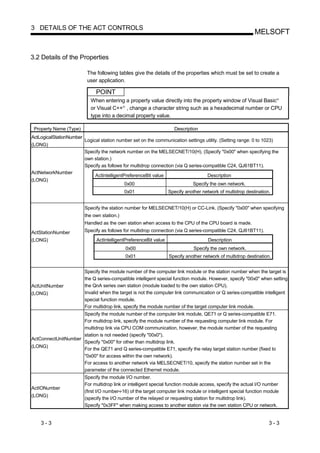 3 DETAILS OF THE ACT CONTROLS
                                                                                                             MELSOFT


3.2 Details of the Properties

                           The following tables give the details of the properties which must be set to create a
                           user application.

                               POINT
                             When entering a property value directly into the property window of Visual Basic            R




                             or Visual C++ , change a character string such as a hexadecimal number or CPU
                                              R




                             type into a decimal property value.

 Property Name (Type)                                                Description
ActLogicalStationNumber
                          Logical station number set on the communication settings utility. (Setting range: 0 to 1023)
(LONG)
                          Specify the network number on the MELSECNET/10(H). (Specify "0x00" when specifying the
                          own station.)
                          Specify as follows for multidrop connection (via Q series-compatible C24, QJ61BT11).
ActNetworkNumber
                               ActIntelligentPreferenceBit value                      Description
(LONG)
                                              0x00                             Specify the own network.
                                              0x01                 Specify another network of multidrop destination.


                          Specify the station number for MELSECNET/10(H) or CC-Link. (Specify "0x00" when specifying
                          the own station.)
                          Handled as the own station when access to the CPU of the CPU board is made.
ActStationNumber          Specify as follows for multidrop connection (via Q series-compatible C24, QJ61BT11).
(LONG)                         ActIntelligentPreferenceBit value                      Description
                                                  0x00                         Specify the own network.
                                                  0x01             Specify another network of multidrop destination.


                          Specify the module number of the computer link module or the station number when the target is
                          the Q series-compatible intelligent special function module. However, specify "00x0" when setting
ActUnitNumber             the QnA series own station (module loaded to the own station CPU).
(LONG)                    Invalid when the target is not the computer link communication or Q series-compatible intelligent
                          special function module.
                          For multidrop link, specify the module number of the target computer link module.
                     Specify the module number of the computer link module, QE71 or Q series-compatible E71.
                     For multidrop link, specify the module number of the requesting computer link module. For
                     multidrop link via CPU COM communication, however, the module number of the requesting
                     station is not needed (specify "00x0").
ActConnectUnitNumber
                     Specify "0x00" for other than multidrop link.
(LONG)
                     For the QE71 and Q series-compatible E71, specify the relay target station number (fixed to
                     "0x00" for access within the own network).
                     For access to another network via MELSECNET/10, specify the station number set in the
                     parameter of the connected Ethernet module.
                          Specify the module I/O number.
                          For multidrop link or intelligent special function module access, specify the actual I/O number
ActIONumber
                          (first I/O number 16) of the target computer link module or intelligent special function module
(LONG)
                          (specify the I/O number of the relayed or requesting station for multidrop link).
                          Specify "0x3FF" when making access to another station via the own station CPU or network.


    3-3                                                                                                             3-3
 